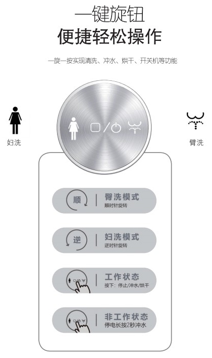 標(biāo)