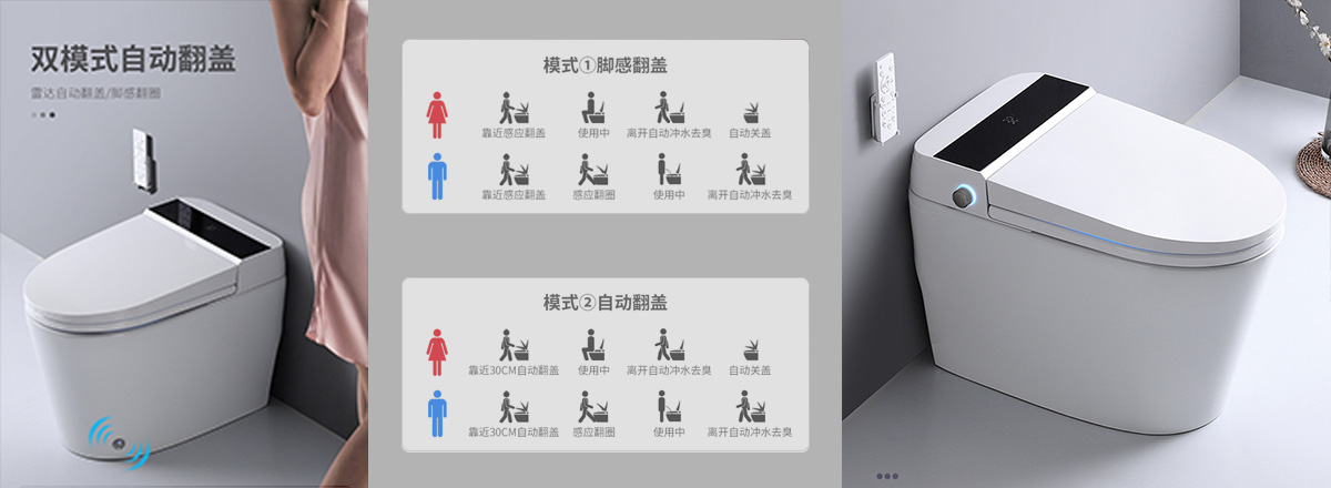 自動翻蓋