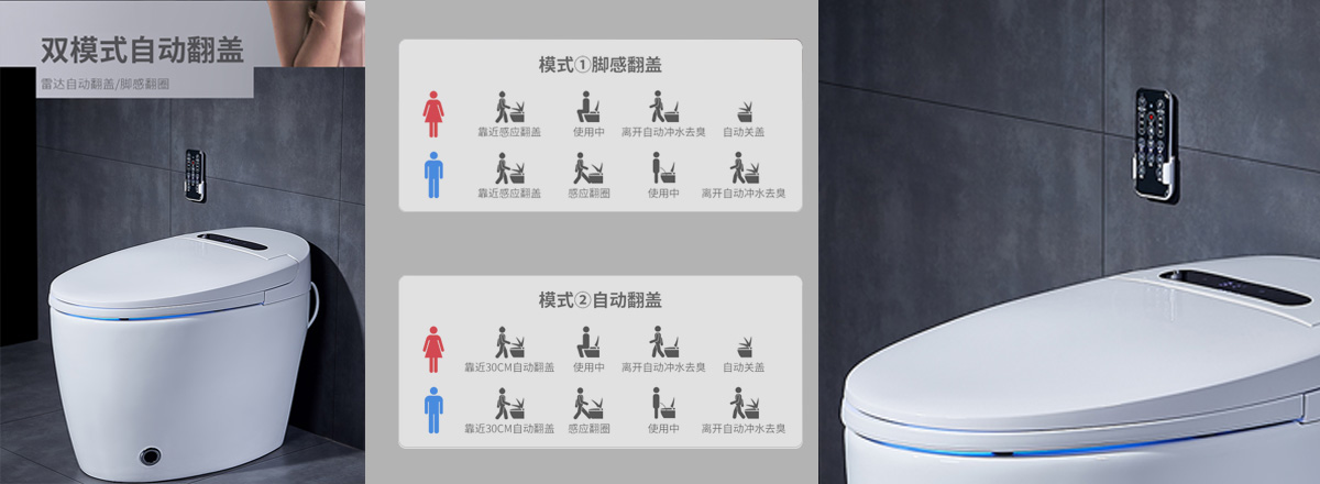 自動翻蓋